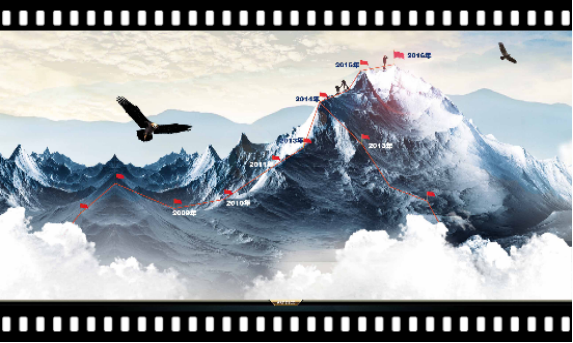 駐足2016,勇攀高峰 艾克森電伴熱帶激流勇進